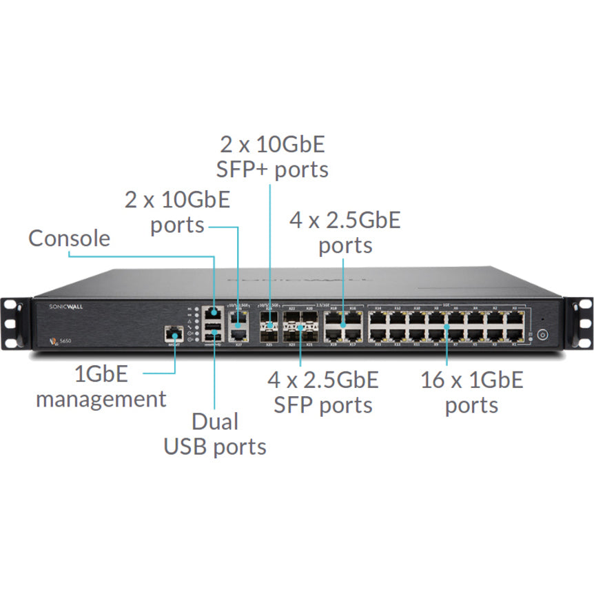 NSA 5650 TOTALSECURE ADV CSC 1Y