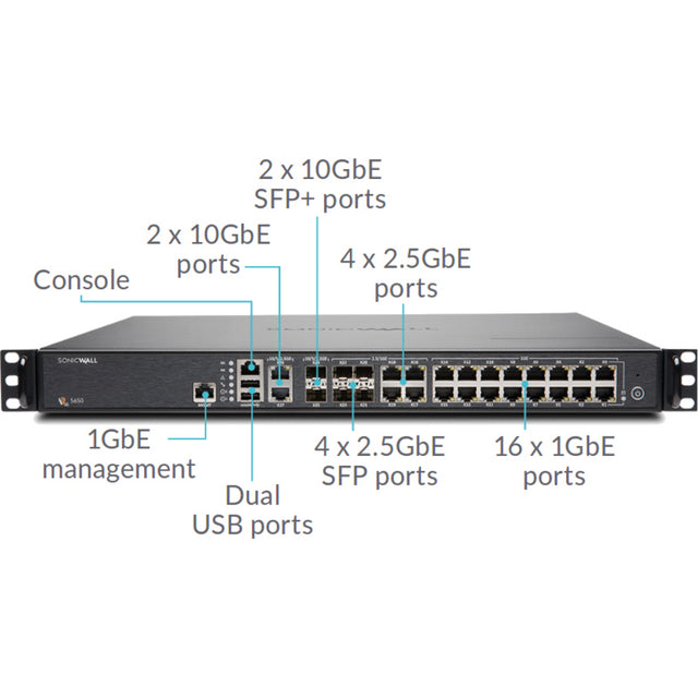 NSA 5650 TOTALSECURE ADV CSC 1Y