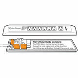 CyberPower HT706UC Premier Home Theater 7 - Outlet Surge with 2280 J