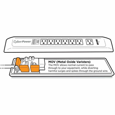 CyberPower HT706UC Premier Home Theater 7 - Outlet Surge with 2280 J