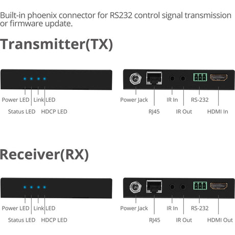 SIIG 4K HDMI HDBaseT Extender Over Single Cat5e/6 with RS-232, IR & PoC - 100m