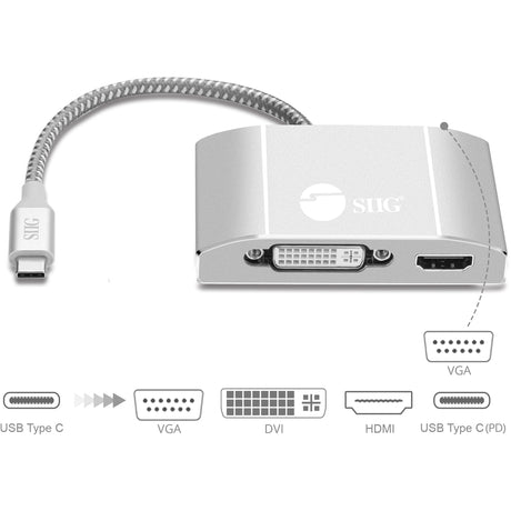SIIG USB-C to 3-in-1 Multiport Video Adapter with PD Charging - DVI/HDMI/VGA