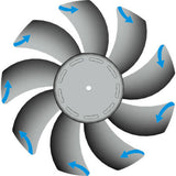 Thermaltake Riing Plus 12 LED RGB Radiator Fan TT Premium Edition (5 Fan Pack)