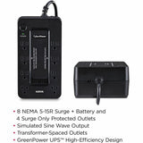CyberPower ST425 Standby UPS Systems