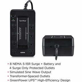 CyberPower ST425 Standby UPS Systems