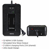 CyberPower ST900U Standby UPS Systems