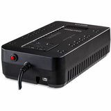 CyberPower ST900U Standby UPS Systems
