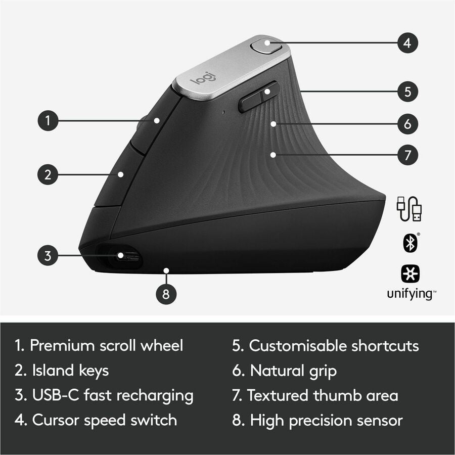 MX VERTICAL ERGONOMIC MOUSE