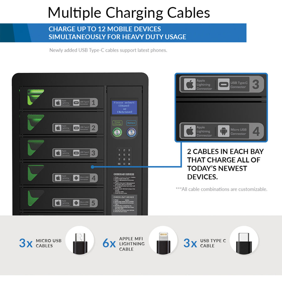 ChargeTech 6 Bay Pin Code Charging Locker