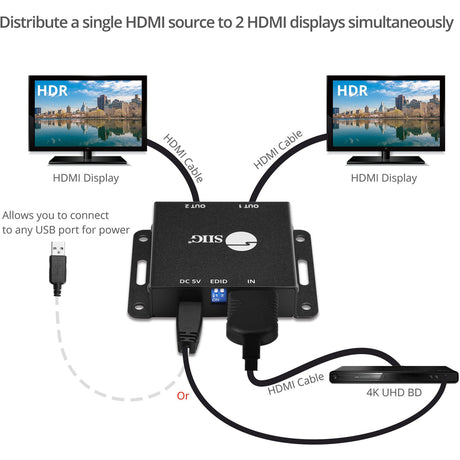 SIIG 2-Port HDMI 2.0 HDR Mini Splitter Amplifier with EDID Management