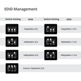 SIIG 4 Port HDMI Splitter over Cat6 Extender with IR - 40m