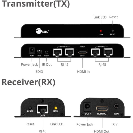 SIIG 4 Port HDMI Splitter over Cat6 Extender with IR - 40m