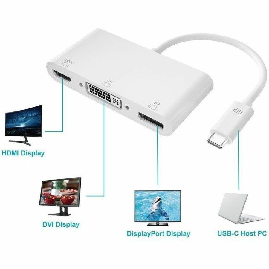 Monoprice USB-C to 4K DisplayPort HDMI and Single-Link DVI-D Passive Adapter
