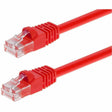 Monoprice Patch UTP Category 5e Network Cable