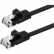 Monoprice Patch UTP Category 5e Network Cable