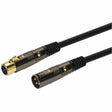 Monoprice Premier XLR Audio Cable