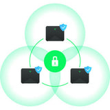 Synology MR2200ac Wi-Fi 5 IEEE 802.11ac Ethernet Wireless Router