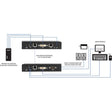 Black Box Emerald&trade; SE DVI KVM-over-IP Matrix Switch Receiver - Single Head, Full HD DVI, VUSB 2.0, Serial, Audio