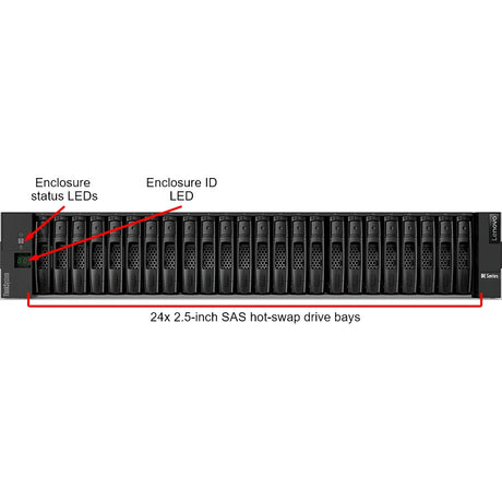 Lenovo ThinkSystem DE4000H iSCSI Hybrid Flash Array SFF