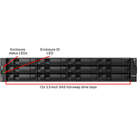 Lenovo ThinkSystem DE4000H Hybrid Storage Array