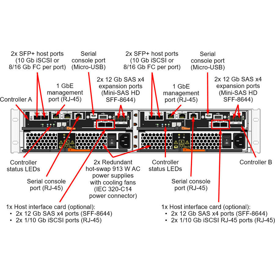 Lenovo ThinkSystem DE2000H 10GBASE-T Hybrid Flash Array SFF