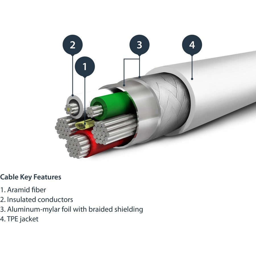 StarTech.com 3 foot/1m Durable White USB-A to Lightning Cable, Rugged Heavy Duty Charging/Sync Cable for Apple iPhone/iPad MFi Certified
