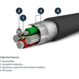 StarTech.com 3 foot/1m Durable Black USB-A to Lightning Cable, Rugged Heavy Duty Charging/Sync Cable for Apple iPhone/iPad MFi Certified