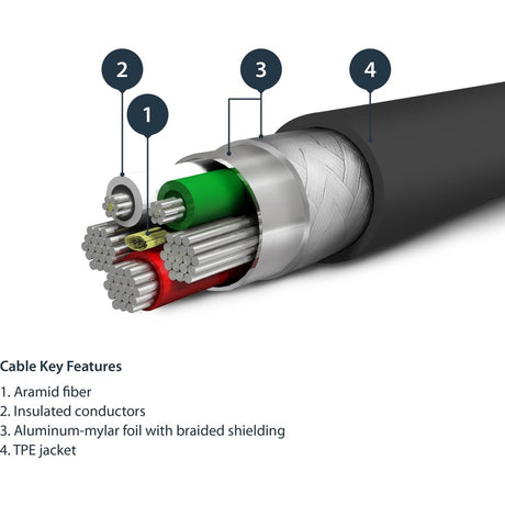 StarTech.com 3 foot/1m Durable Black USB-A to Lightning Cable, Rugged Heavy Duty Charging/Sync Cable for Apple iPhone/iPad MFi Certified