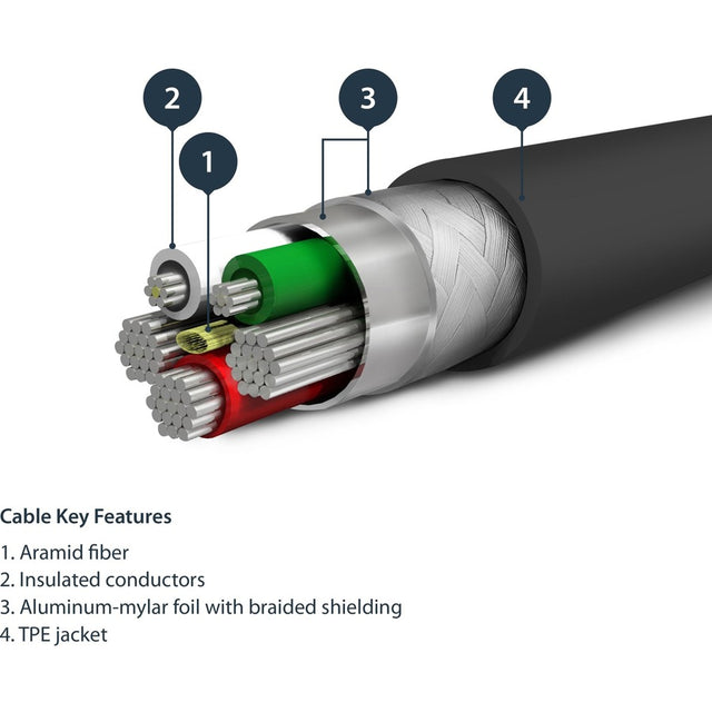 StarTech.com 3 foot/1m Durable Black USB-A to Lightning Cable, Rugged Heavy Duty Charging/Sync Cable for Apple iPhone/iPad MFi Certified