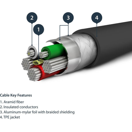 StarTech.com 3 foot/1m Durable Black USB-A to Lightning Cable, Rugged Heavy Duty Charging/Sync Cable for Apple iPhone/iPad MFi Certified