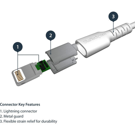 StarTech.com 6 foot/2m Durable White USB-A to Lightning Cable, Rugged Heavy Duty Charging/Sync Cable for Apple iPhone/iPad MFi Certified