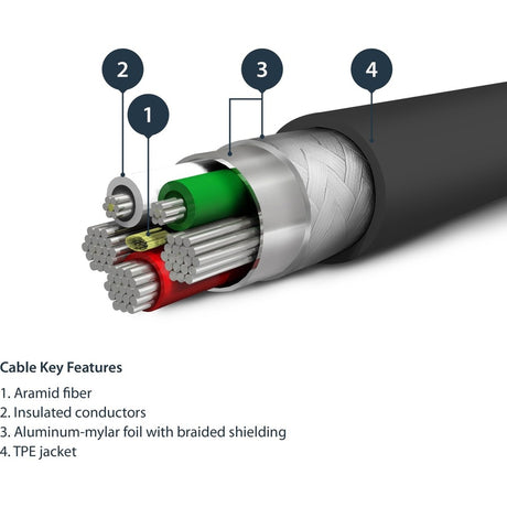 StarTech.com 6 foot/2m Durable Black USB-A to Lightning Cable, Rugged Heavy Duty Charging/Sync Cable for Apple iPhone/iPad MFi Certified