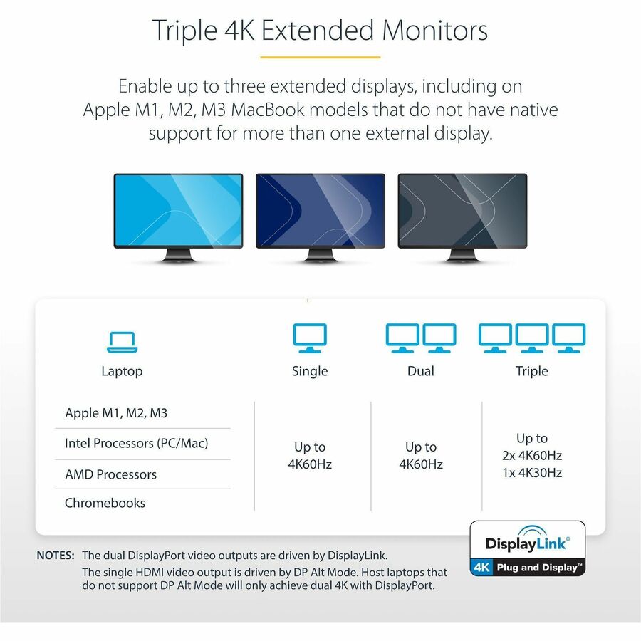 StarTech.com 4K USB-C Dock, Triple UHD 4K Monitor Docking Station, Mac & Windows, HDMI & DisplayPort, 100W PD, 5x USB 5Gbps Hub, TAA