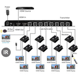 SIIG 8-Port HDMI Splitter Over Cat6 Extender with IR - 40M