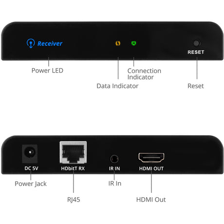 HDMI HDBITT OVER CAT6 EXTENDER