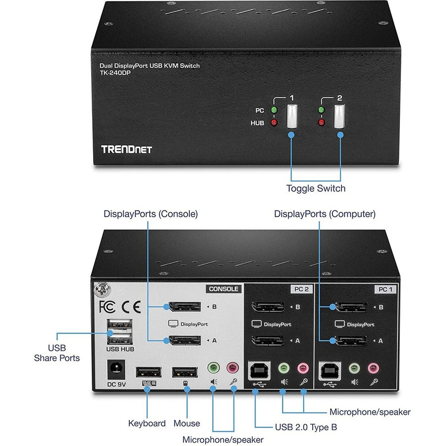 2PORT DUAL MNTR DISPLAY