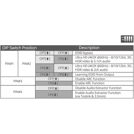 SIIG HDMI 2.0 4K HDR with Audio Extractor & ARC