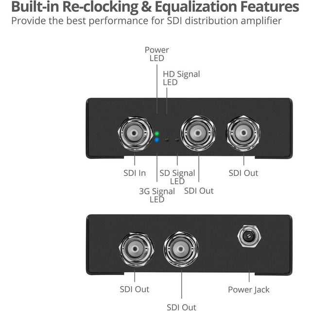 1X4 3G-SDI DISTRIBUTION AMP