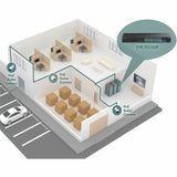 TRENDnet 18-Port Gigabit High Power Poe+ Switch; 16 X Gigabit Poe+ Ports; 2 X Shared Gigabit Ports; 36Gbps Switching Capacity; 440W PoE Power Budget; TPE-TG182F