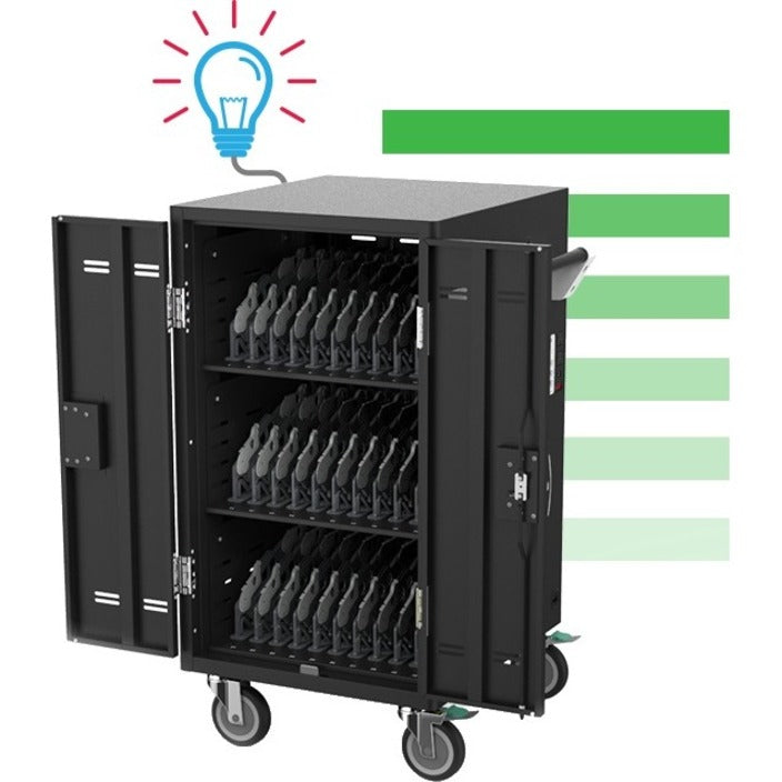 30 Device Charging Cart