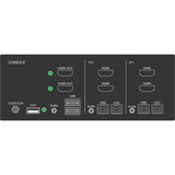 iPGARD Secure 2-Port, Dual-Head HDMI KVM Switch with Dedicated CAC Port & 4K Support