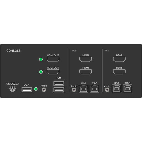 iPGARD Secure 2-Port, Dual-Head HDMI KVM Switch with Dedicated CAC Port & 4K Support