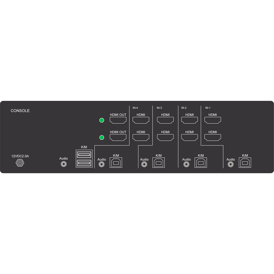 iPGARD Secure 4-Port, Dual-Head HDMI KVM Switch with 4K Ultra-HD Support