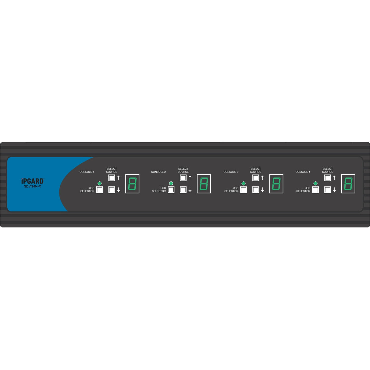 iPGARD SDVN-84-X KVM Switchbox with CAC