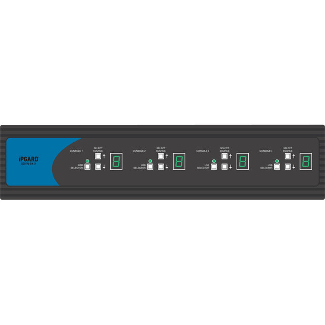 iPGARD SDVN-84-X KVM Switchbox with CAC
