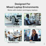 Plugable USB 3.0 Universal Laptop Docking Station for Windows and Mac