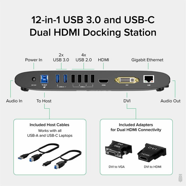 USB 3.0 Dual Display Dock
