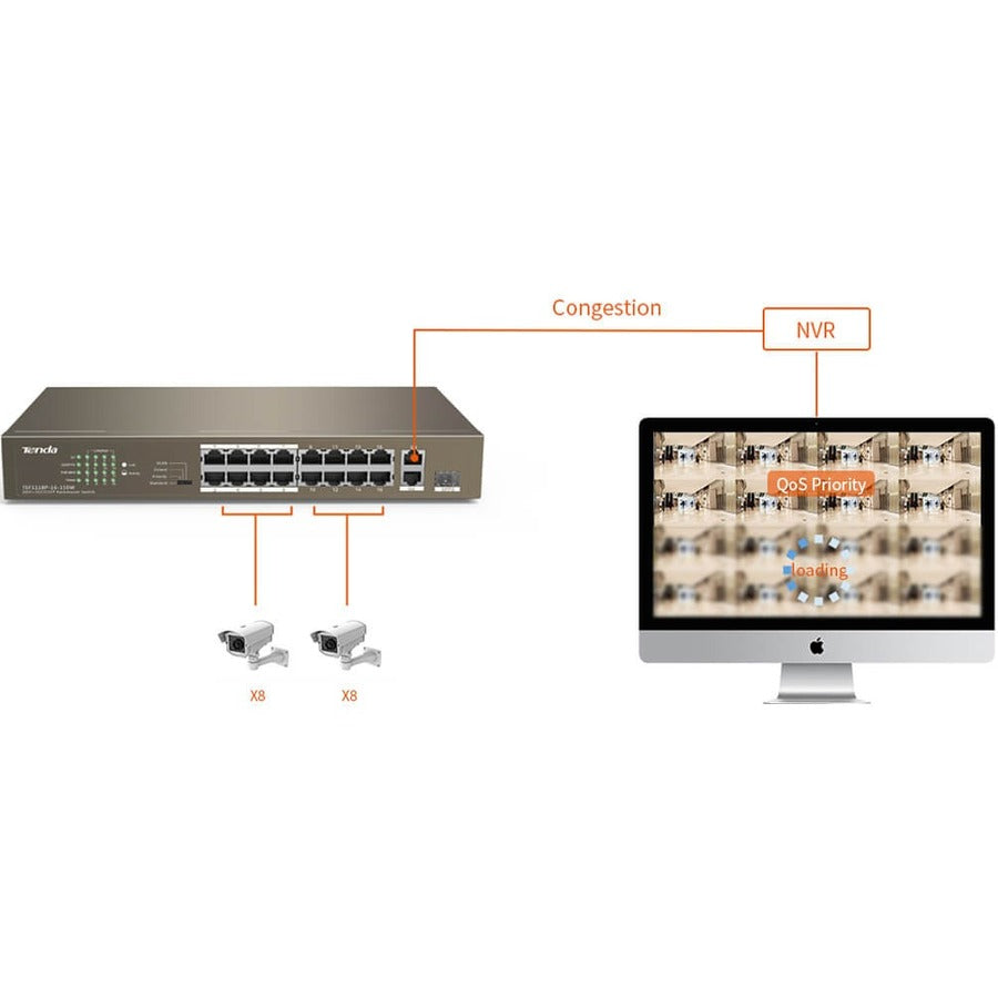 16FE+2GE/1SFP SWITCH 16PORT POE