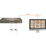 16FE+2GE/1SFP SWITCH 16PORT POE