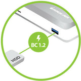 IOGEAR USB-C Hub with Card Reader
